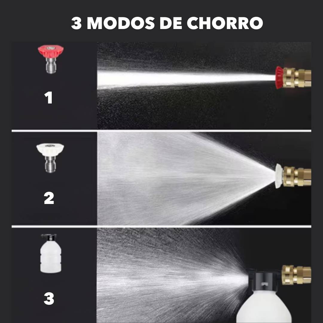 Hidrolavadora Inalámbrica con 3 Modos de Chorro Súper potente WarPro®🔥con 60% Descuento🔥
