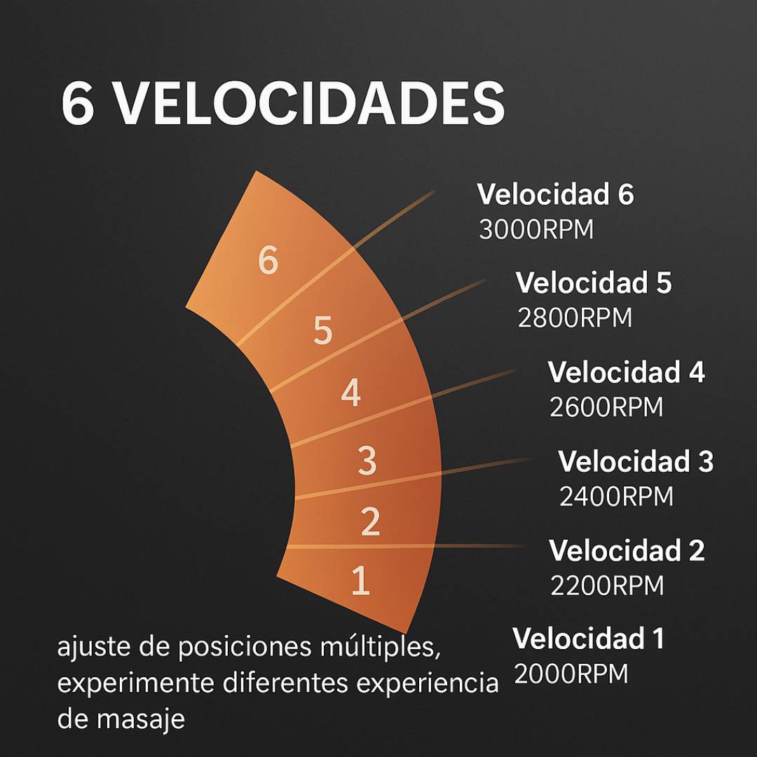 MINI PISTOLA DE MASAJES CORPORAL PORTÁTIL CON 6 VELOCIDADES Y CABEZALES INTERCAMBIABLES CON 60% DESCUENTO🔥