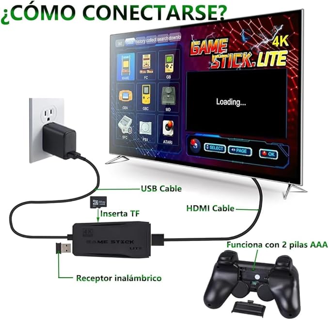 Encabezado