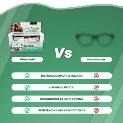 One Power Readers™ -  Visión clara y sin esfuerzo  al instante👓Súper Oferta Al 2x1👓 EL ORIGINAL
