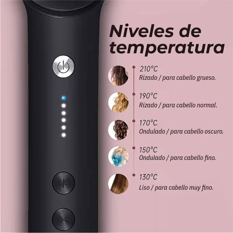 Encabezado