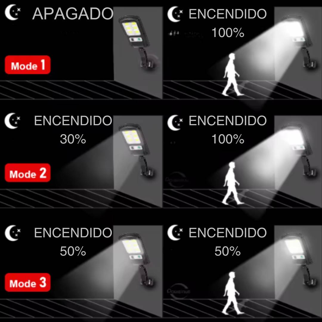 Encabezado
